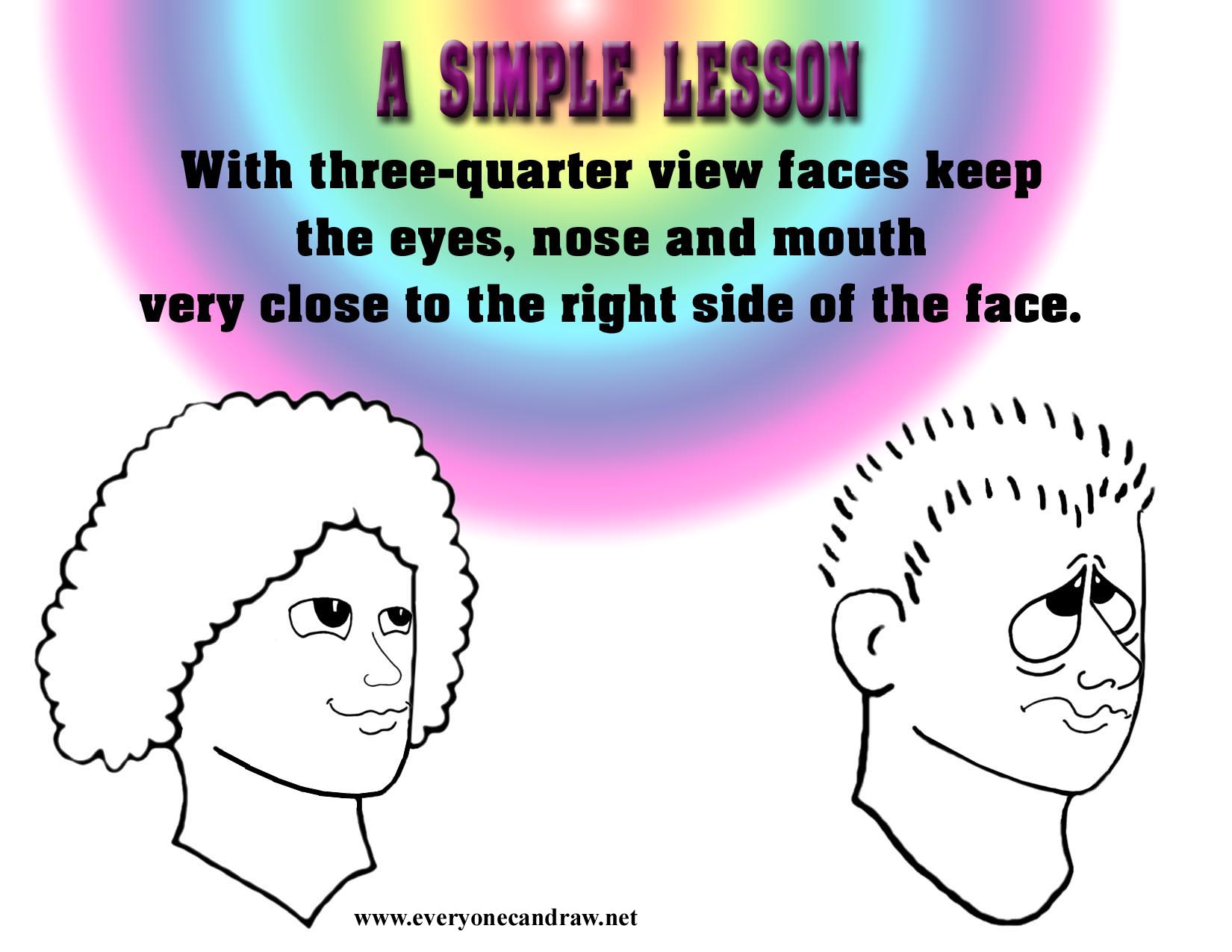 Facing right- 3-4 simple lesson
